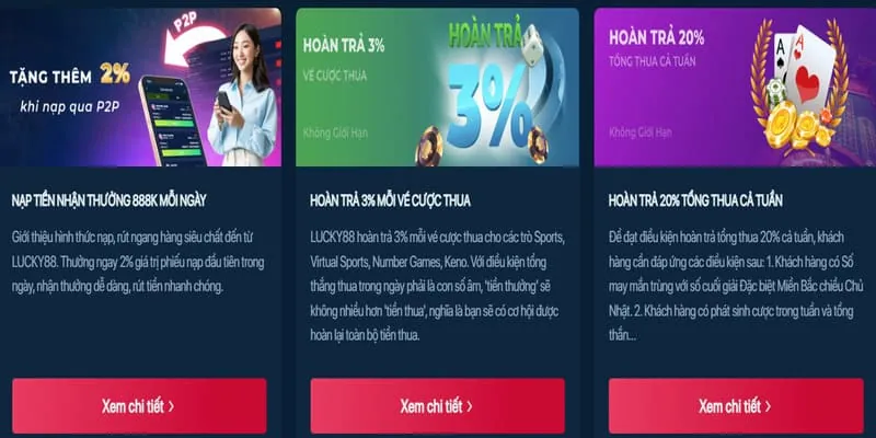 Hoàn trả VNQ8